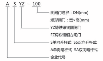 ʱ - ǲ!